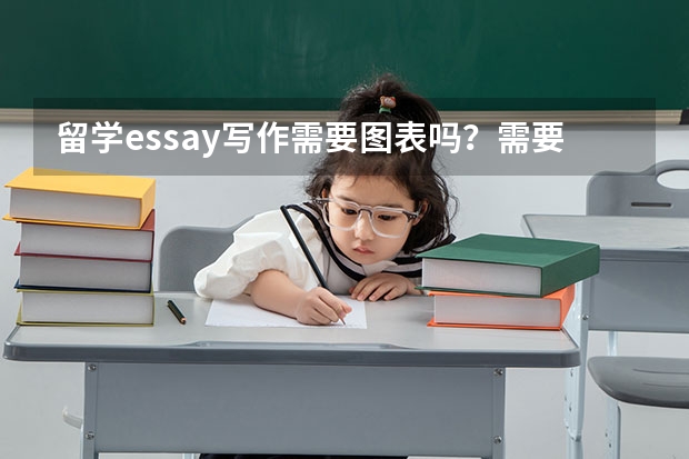 留学essay写作需要图表吗？需要的话要怎么引用？